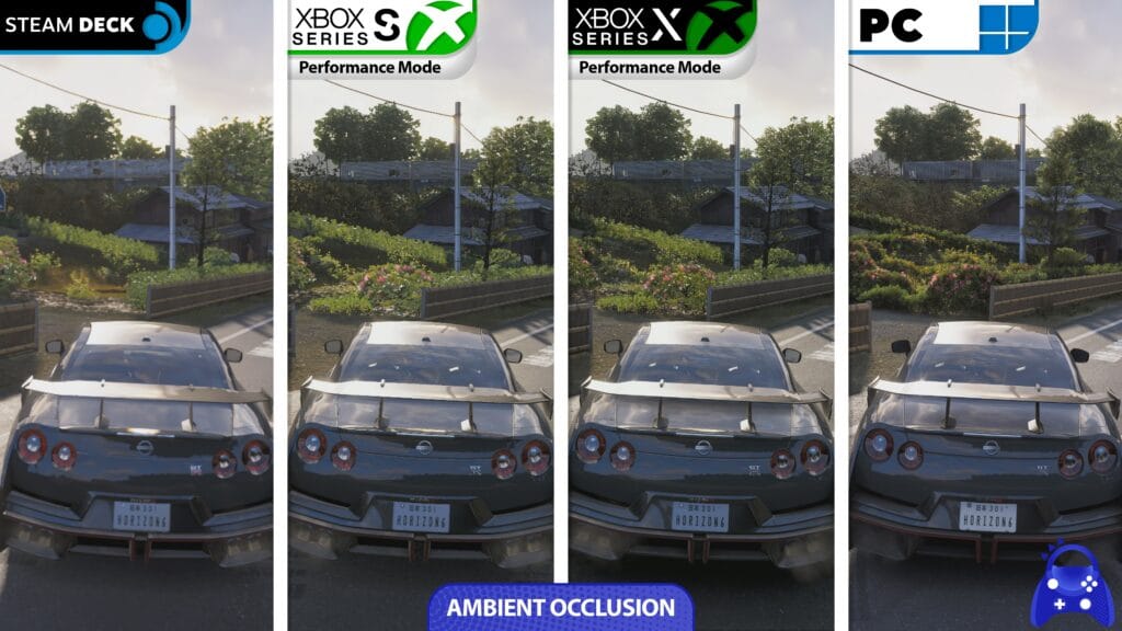Força Total: Forza Horizon 6 Surpreende com 60 FPS em GPUs Modestas!