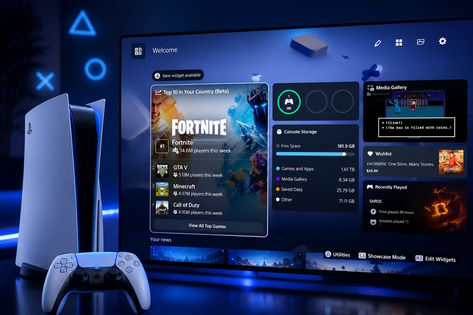 PS5: Novos Números para os Gamers