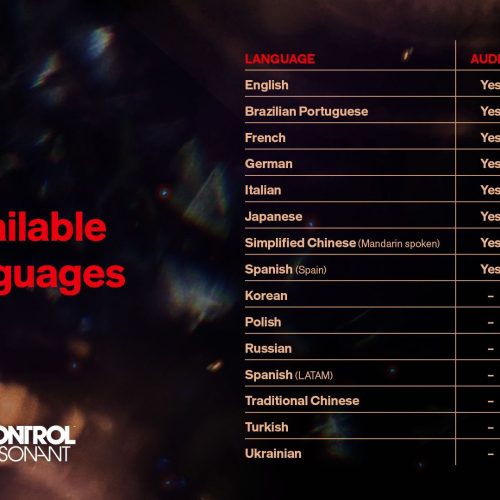 Control: Resonant chega ao Brasil com Localização Total!