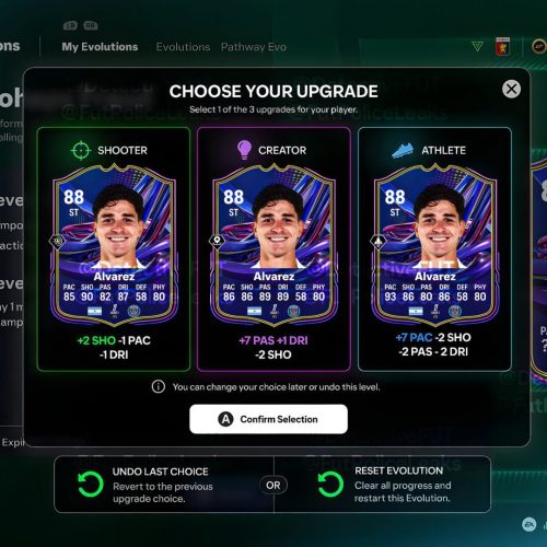 EA Sports FC 27: O Futuro Brilhante dos Desafios!