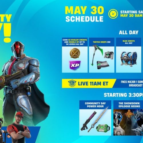 FORTNITE SURPREEDE: 5 Dicas Gratuitas para Todos os Jogadores!