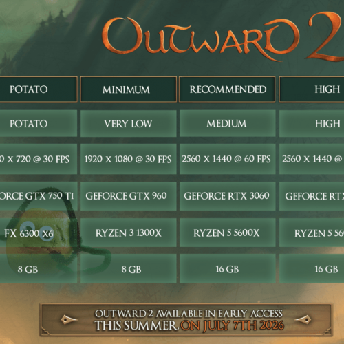 Outward 2 revela ‘potato’ settings: pode jogar mesmo com PCs velhos!